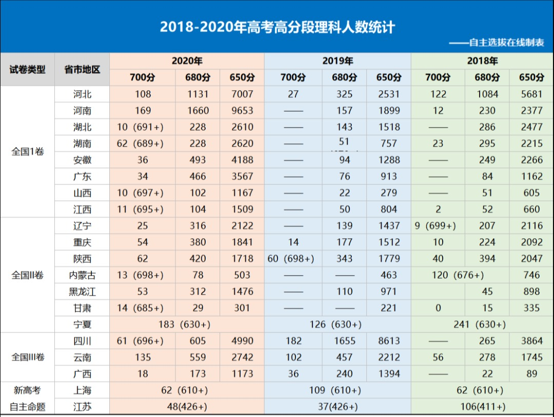 1595644935990512.png scrawl.png