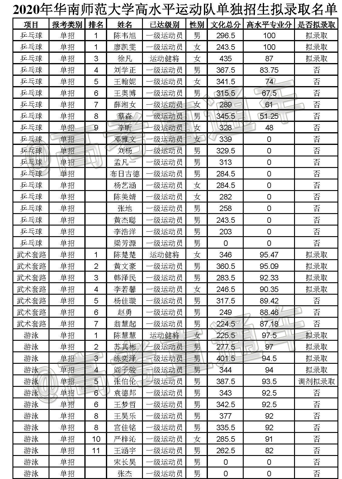 1595757472348137.jpg 1595756709455233-1.jpg