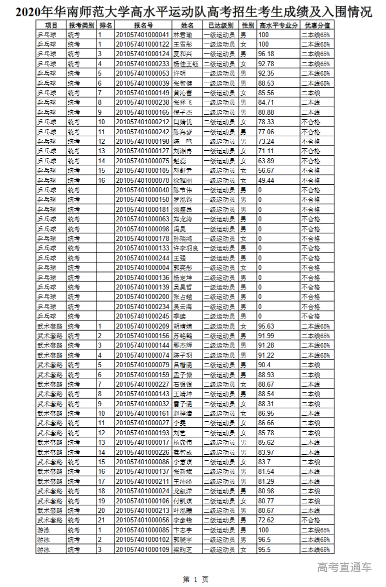 1595757505130436.png image.png