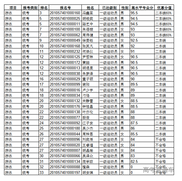 1595757514196406.png image.png