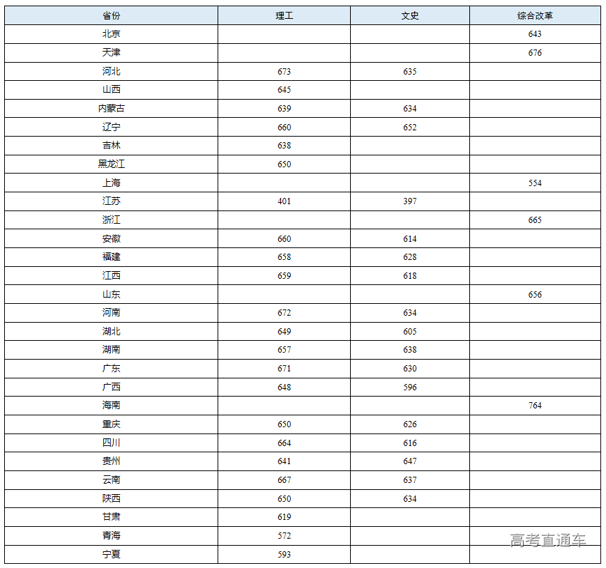 1595818225521481.png 图片.png