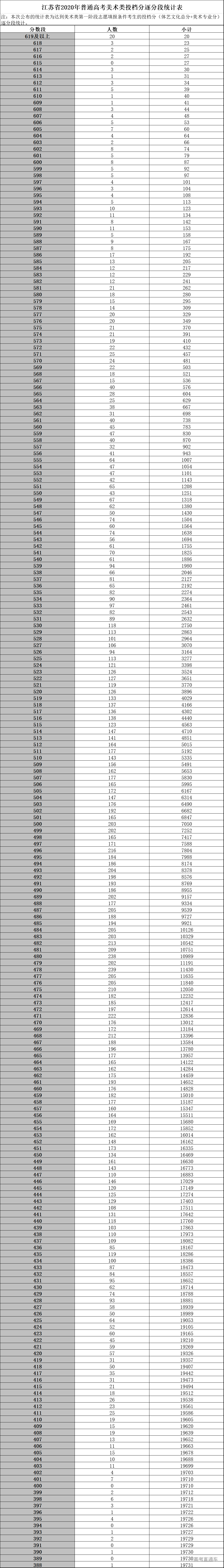 1595828048982956.png image.png