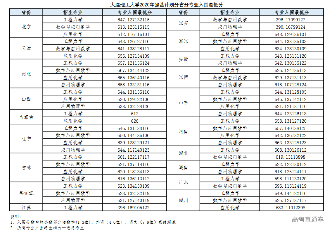 1595841219690993.png 图片.png