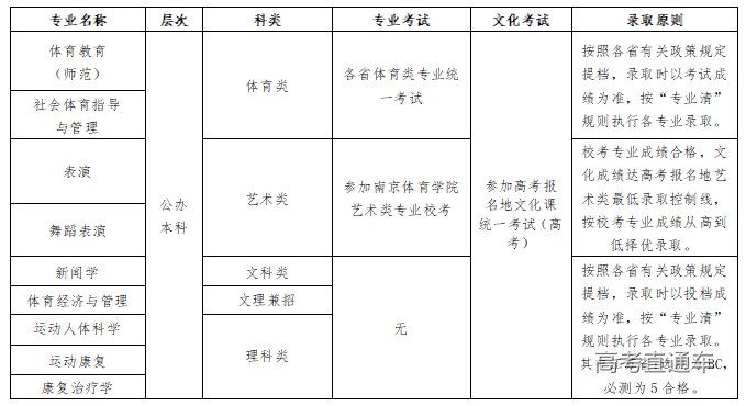 1595842688735007.png 图片.png