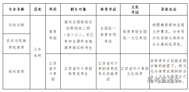 1595842695786421.png 图片.png