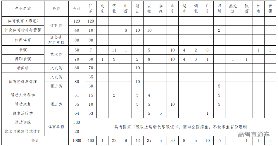 1595842704719982.png 图片.png