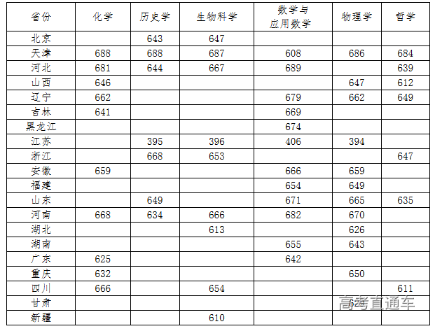 1595849968506466.png 图片.png