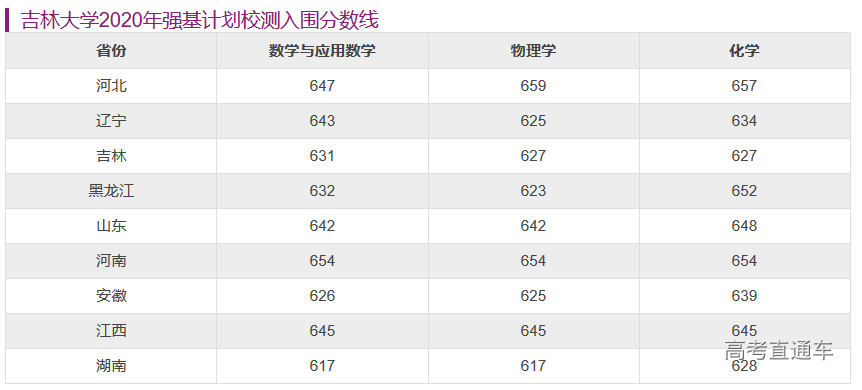 1595917574213617.png 图片.png