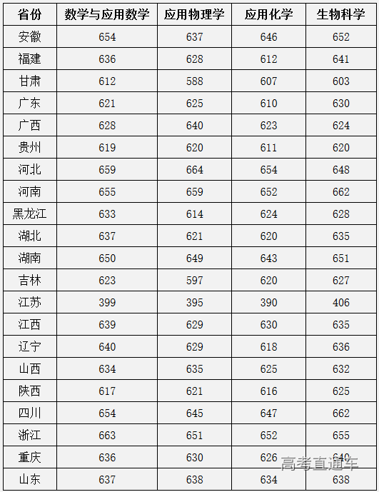 1595920209477795.png 图片.png