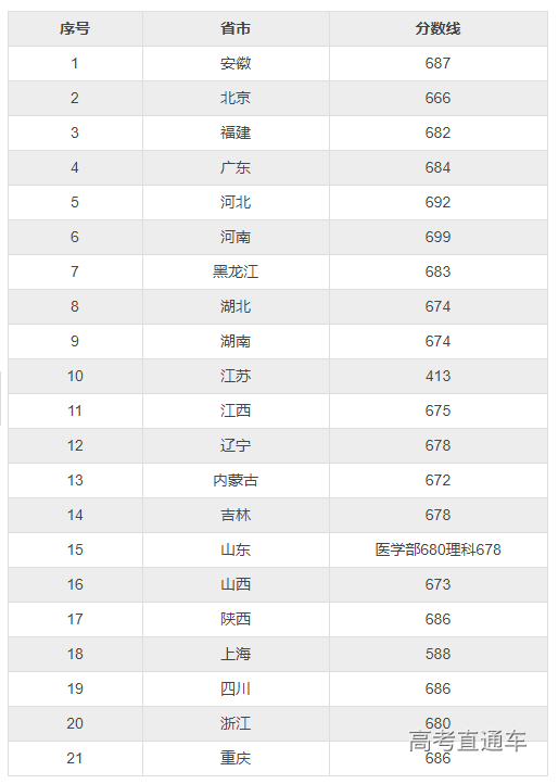 1595926792477555.png 图片.png