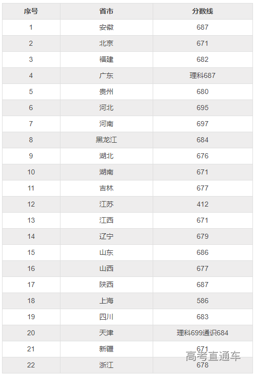 1595926897680856.png 图片.png