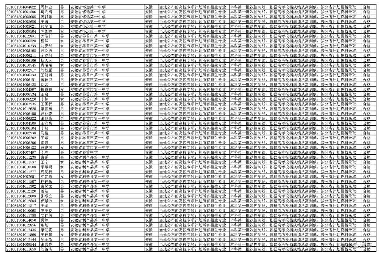 1595927297322729.jpg