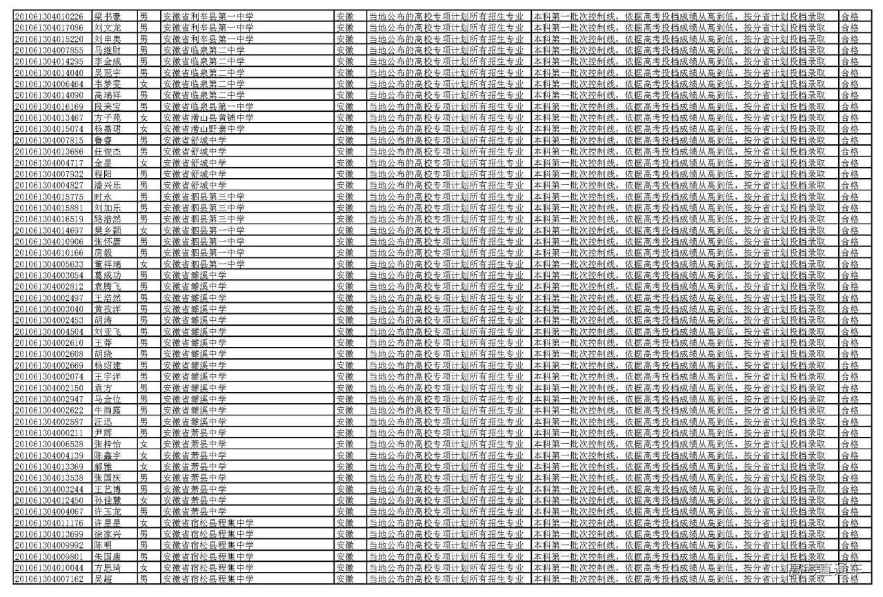 1595927297747302.jpg