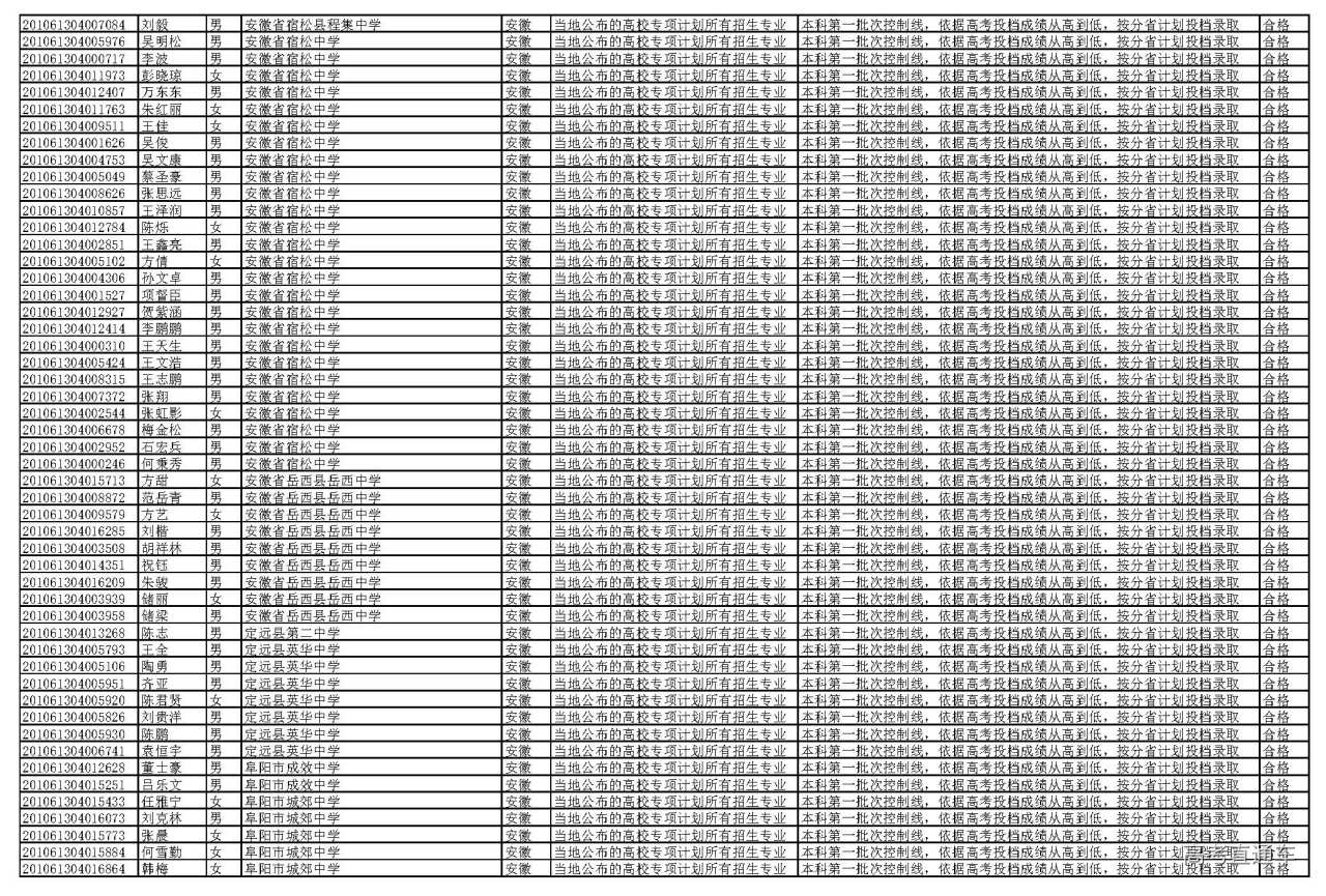 1595927298126728.jpg