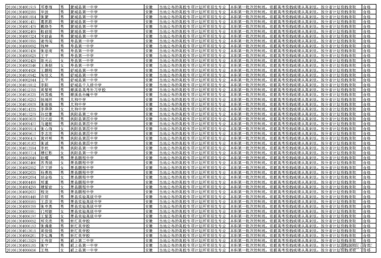 1595927300770871.jpg