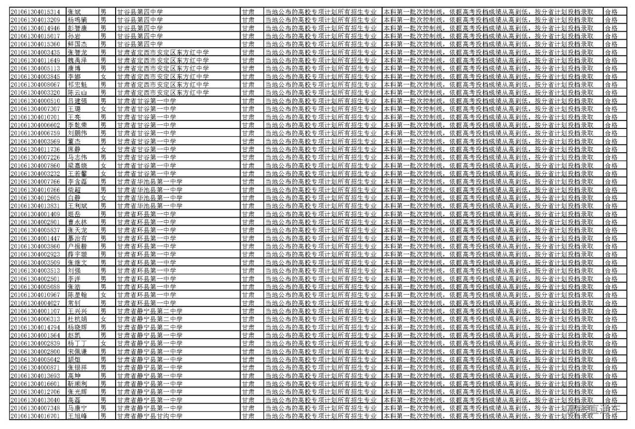 1595927304126433.jpg