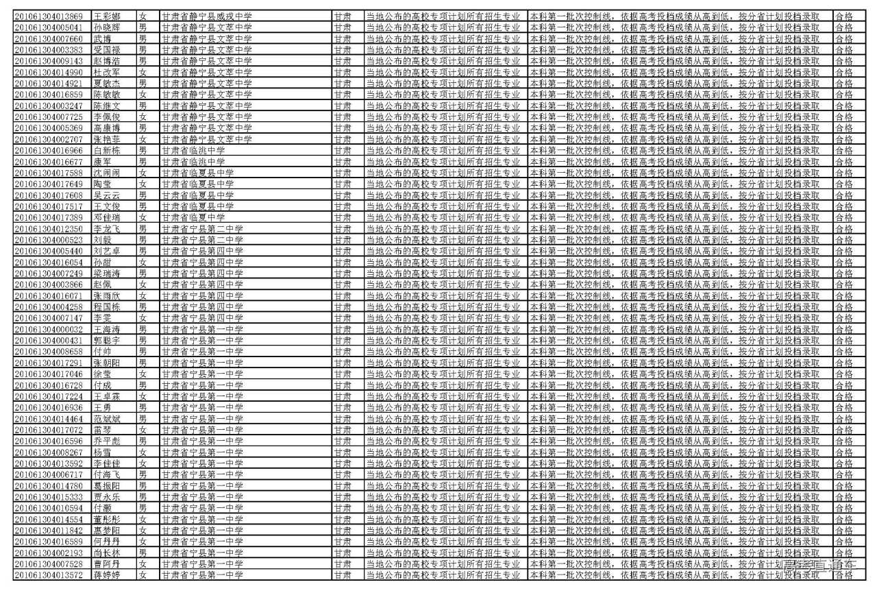 1595927304940720.jpg
