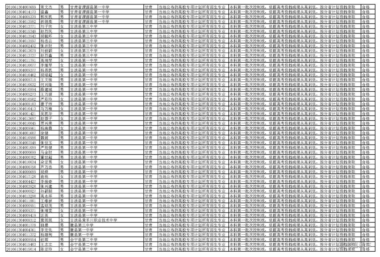 1595927305218574.jpg