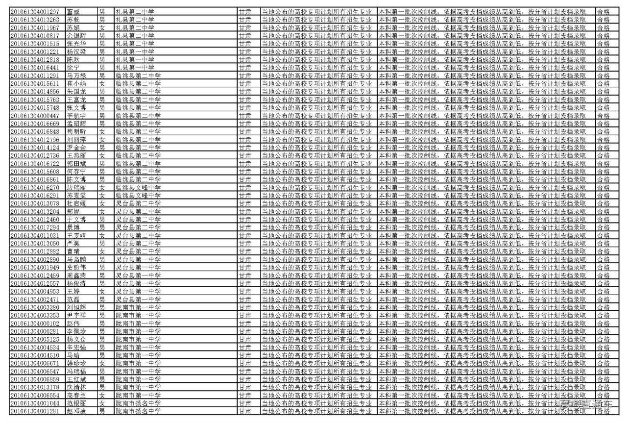 1595927306380296.jpg