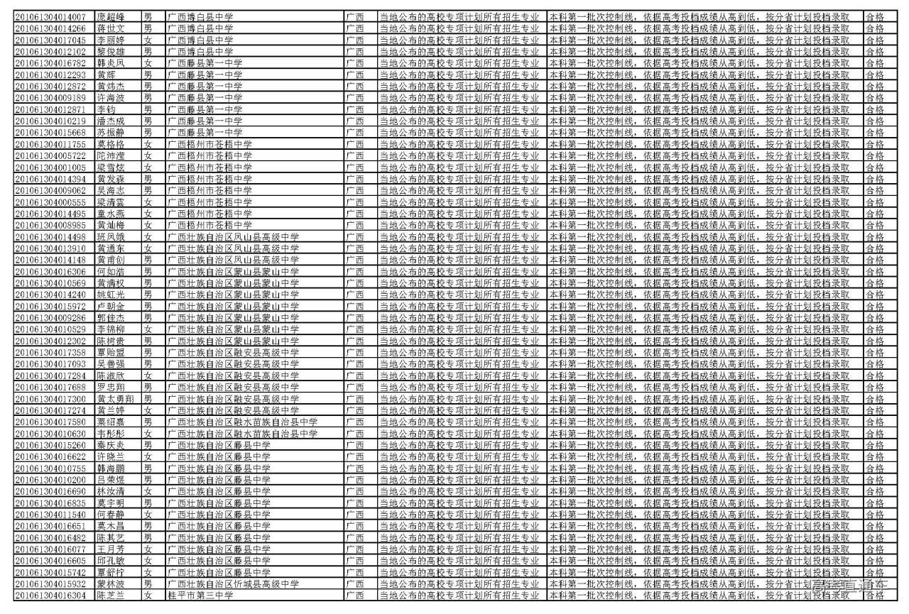 1595927318980941.jpg