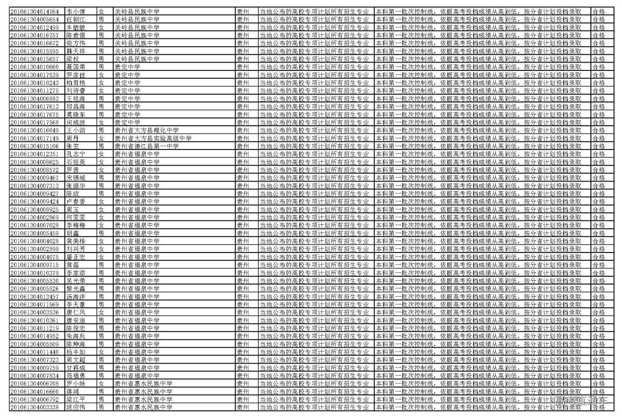 1595927327415823.jpg