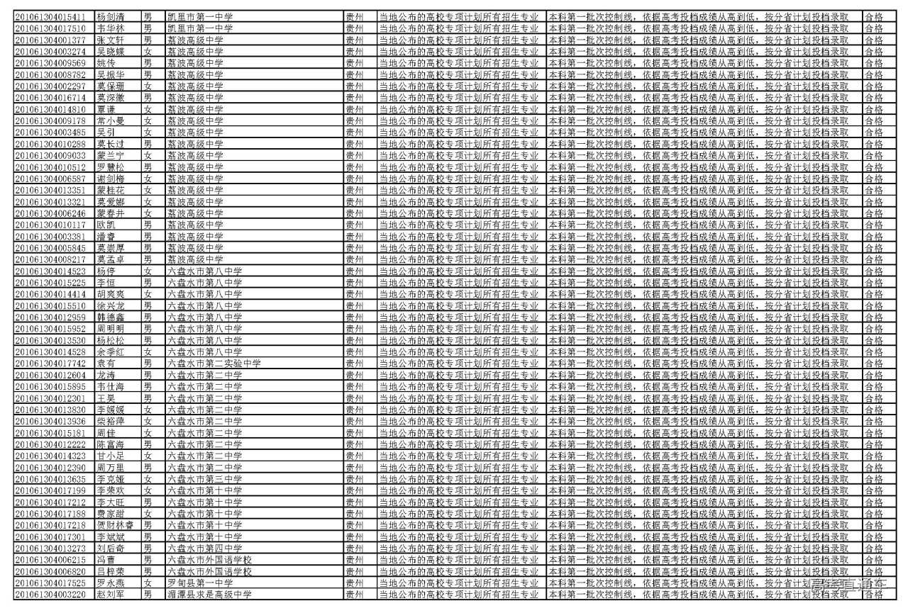 1595927333469034.jpg