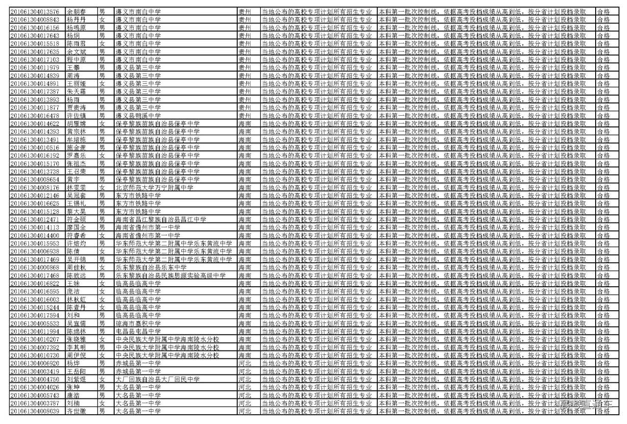 1595927340972836.jpg