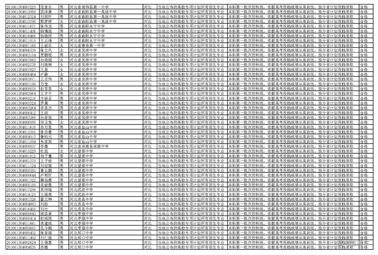 1595927344439242.jpg