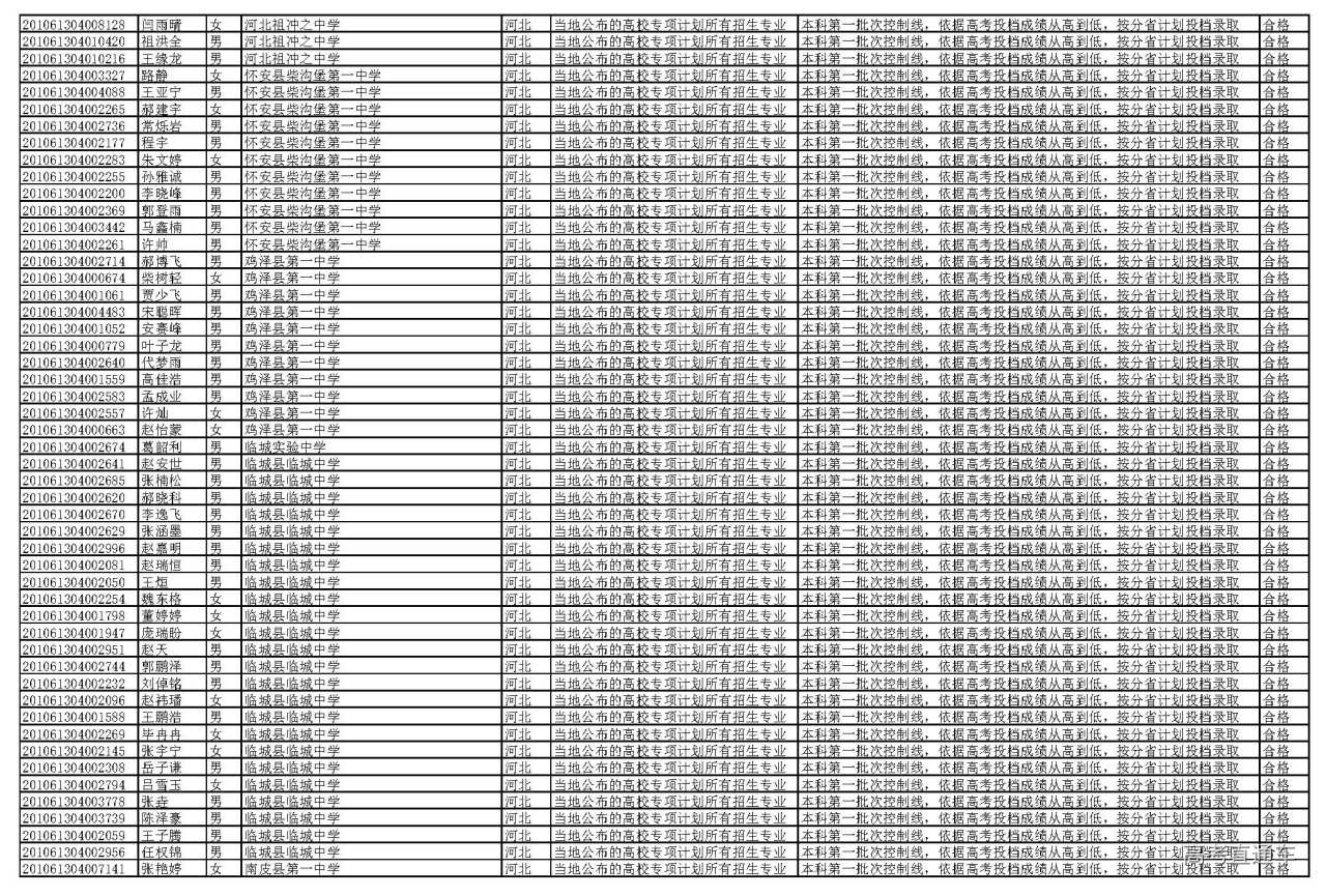 1595927345162422.jpg