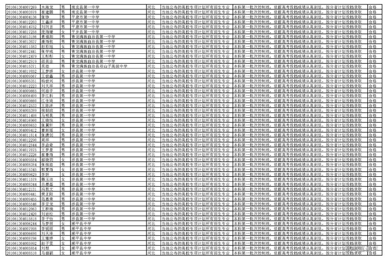 1595927349298712.jpg