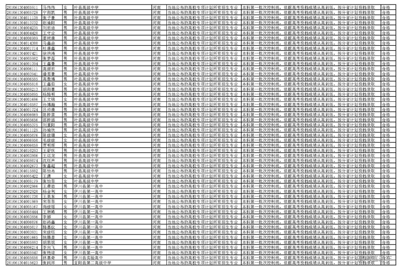 1595927365404906.jpg