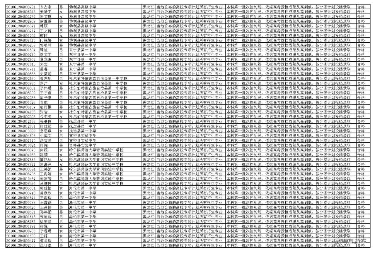1595927366374803.jpg