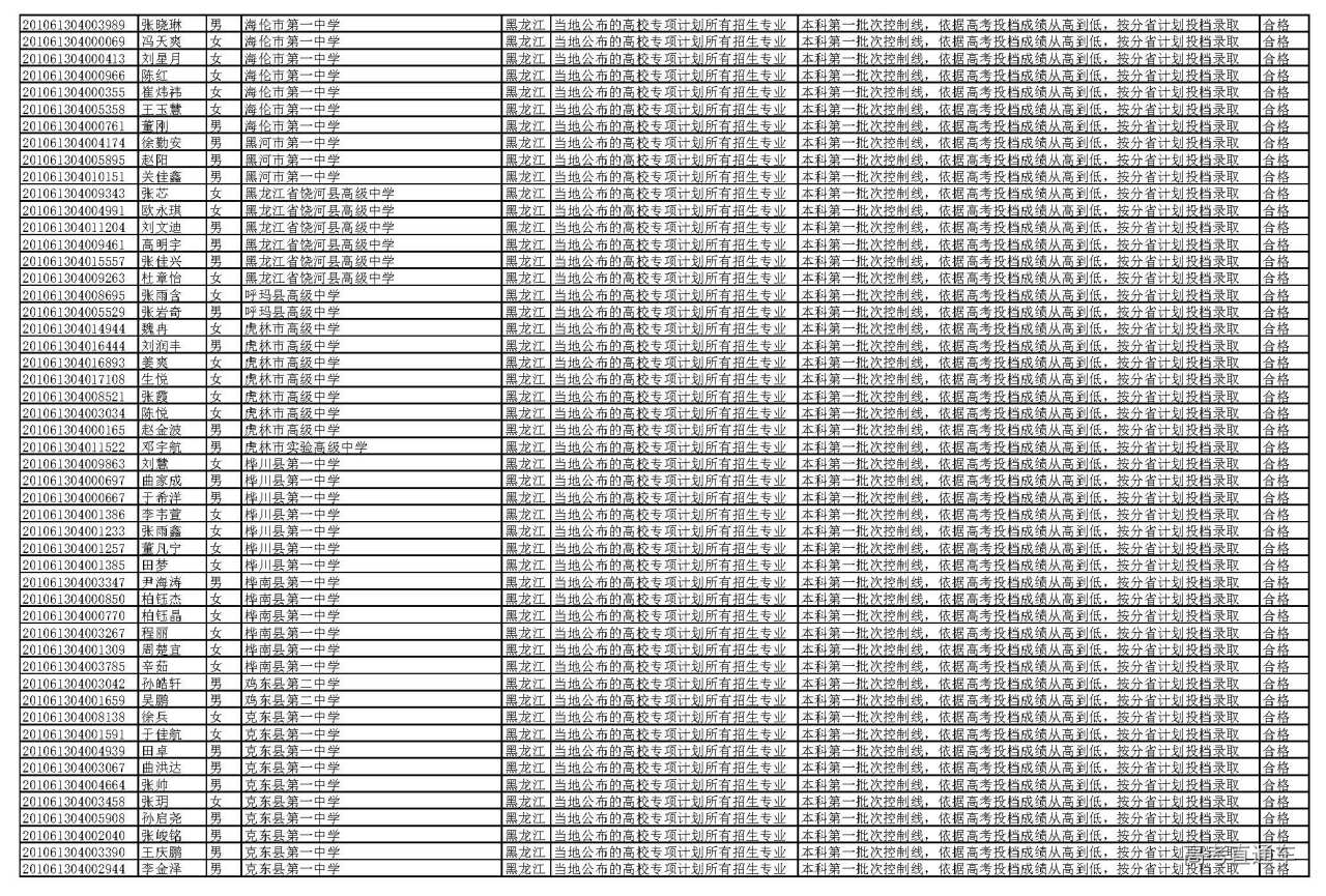 1595927367120303.jpg