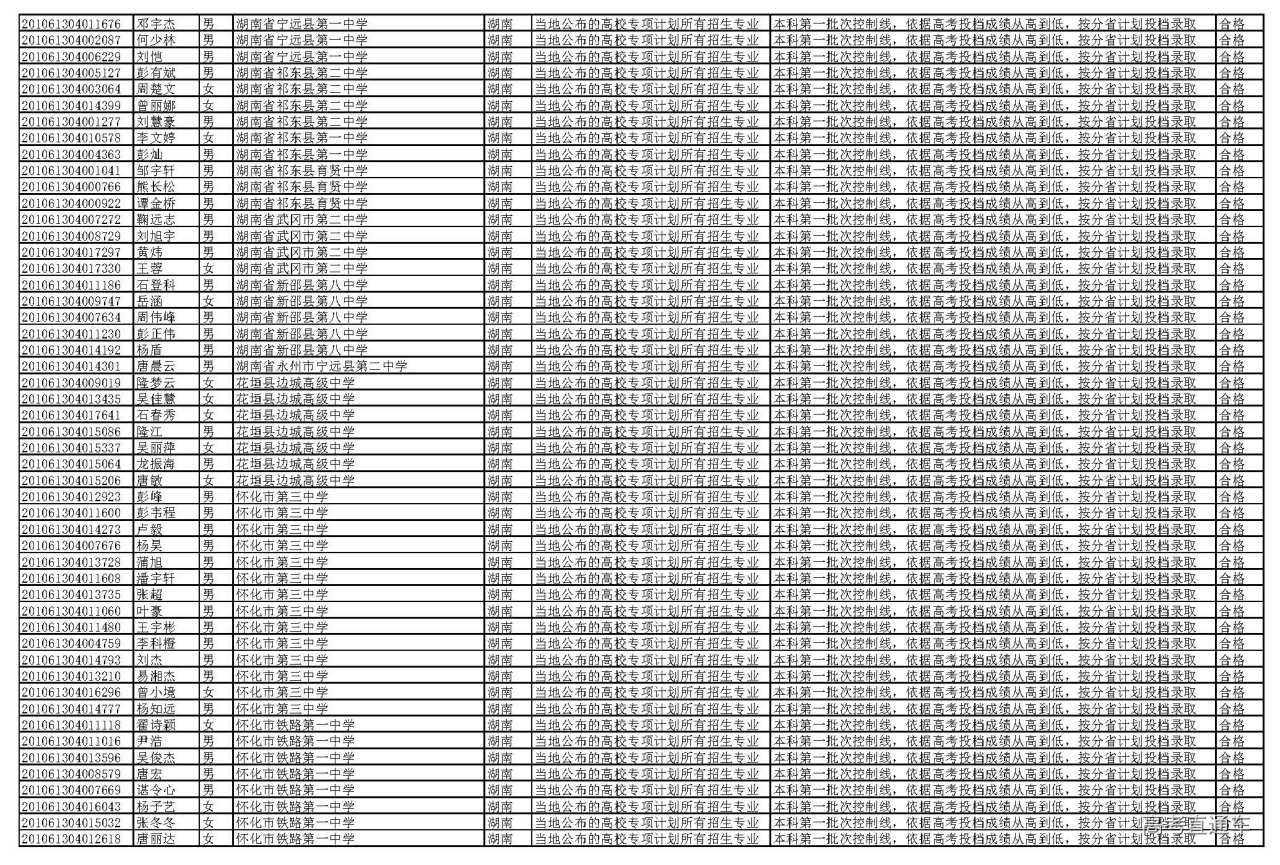 1595927369938355.jpg