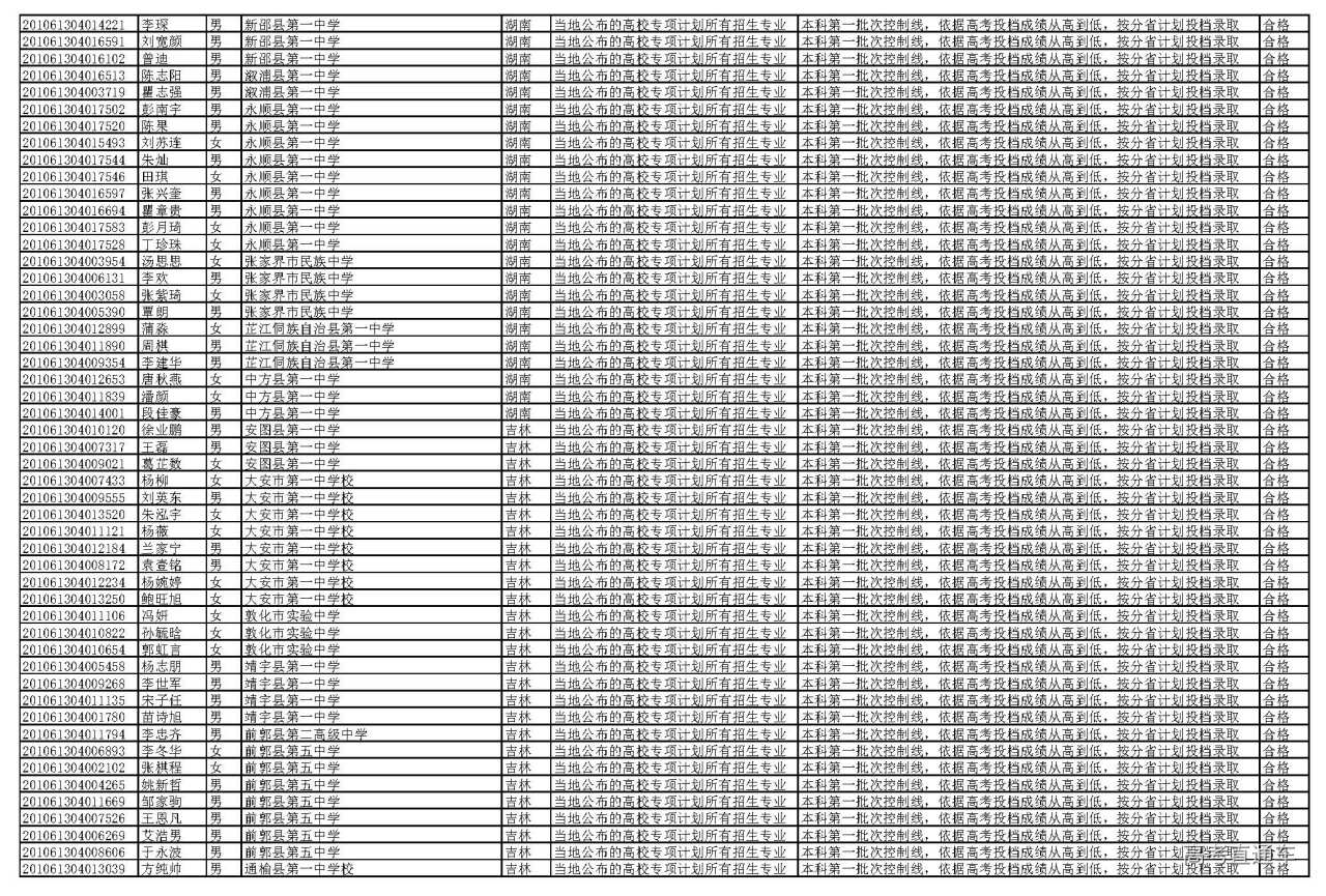 1595927370138385.jpg
