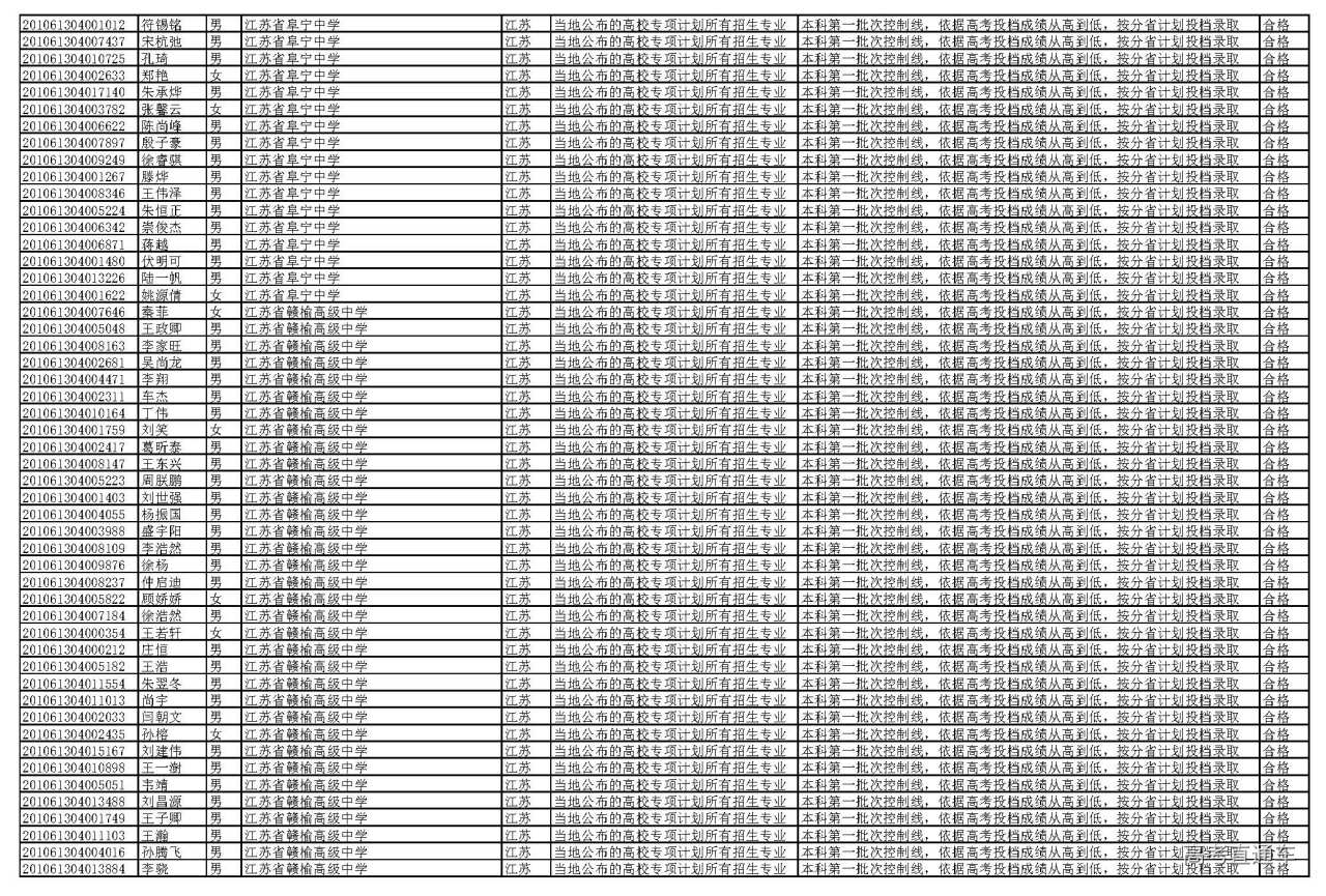 1595927371252394.jpg
