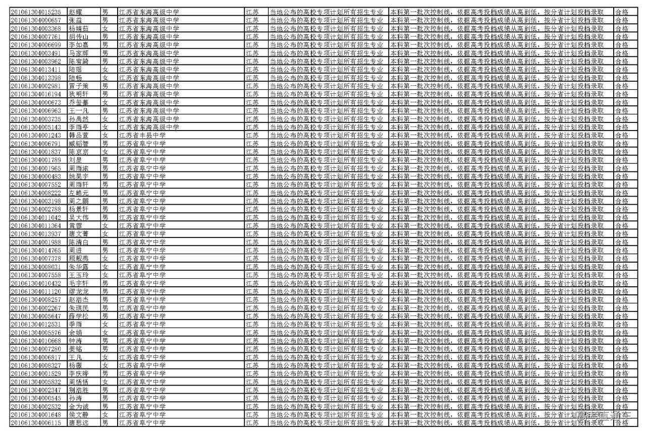 1595927371776614.jpg