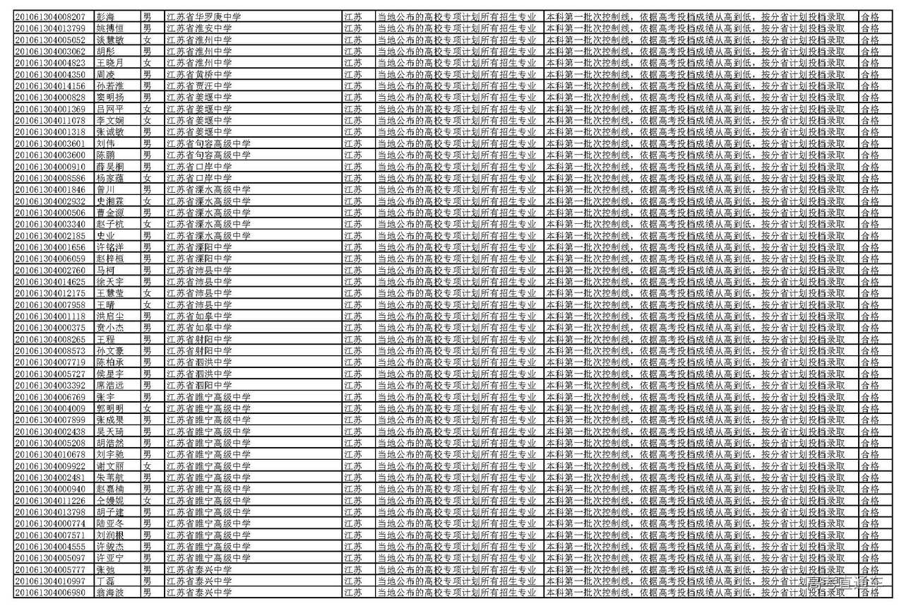 1595927372663108.jpg