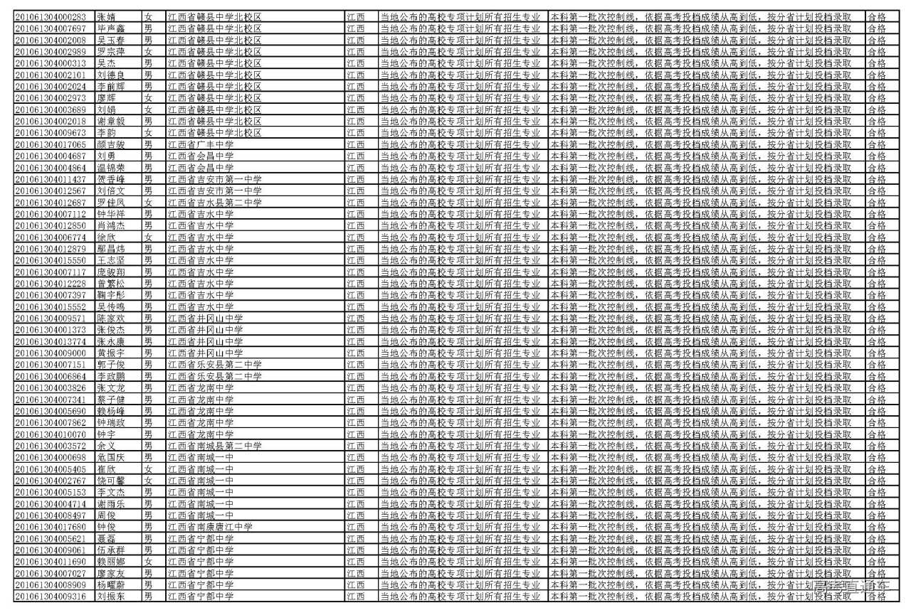 1595927373246309.jpg