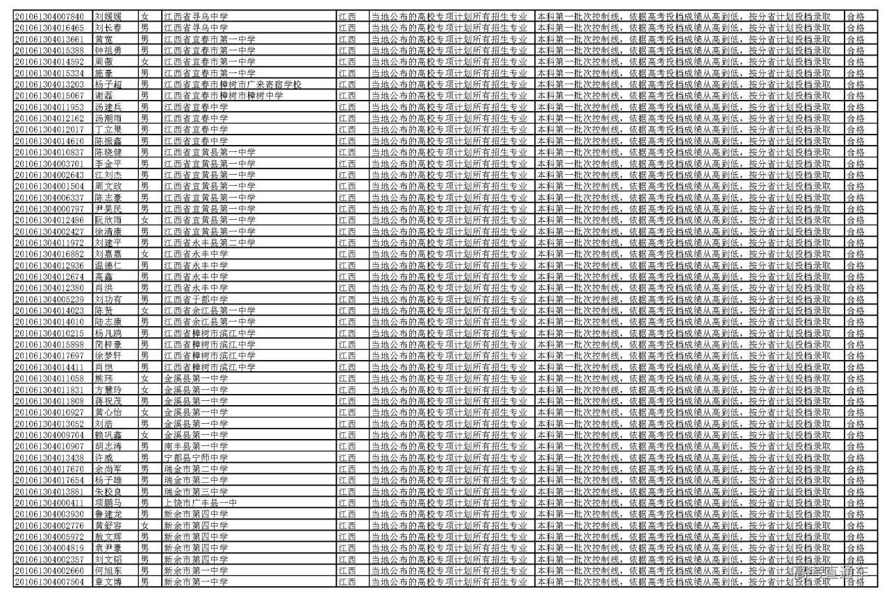 1595927374139619.jpg