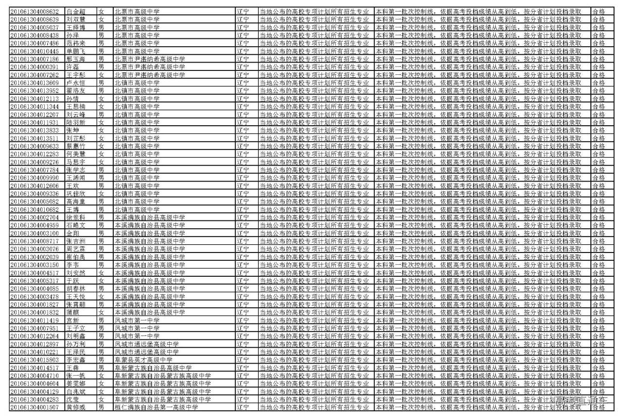 1595927375205471.jpg