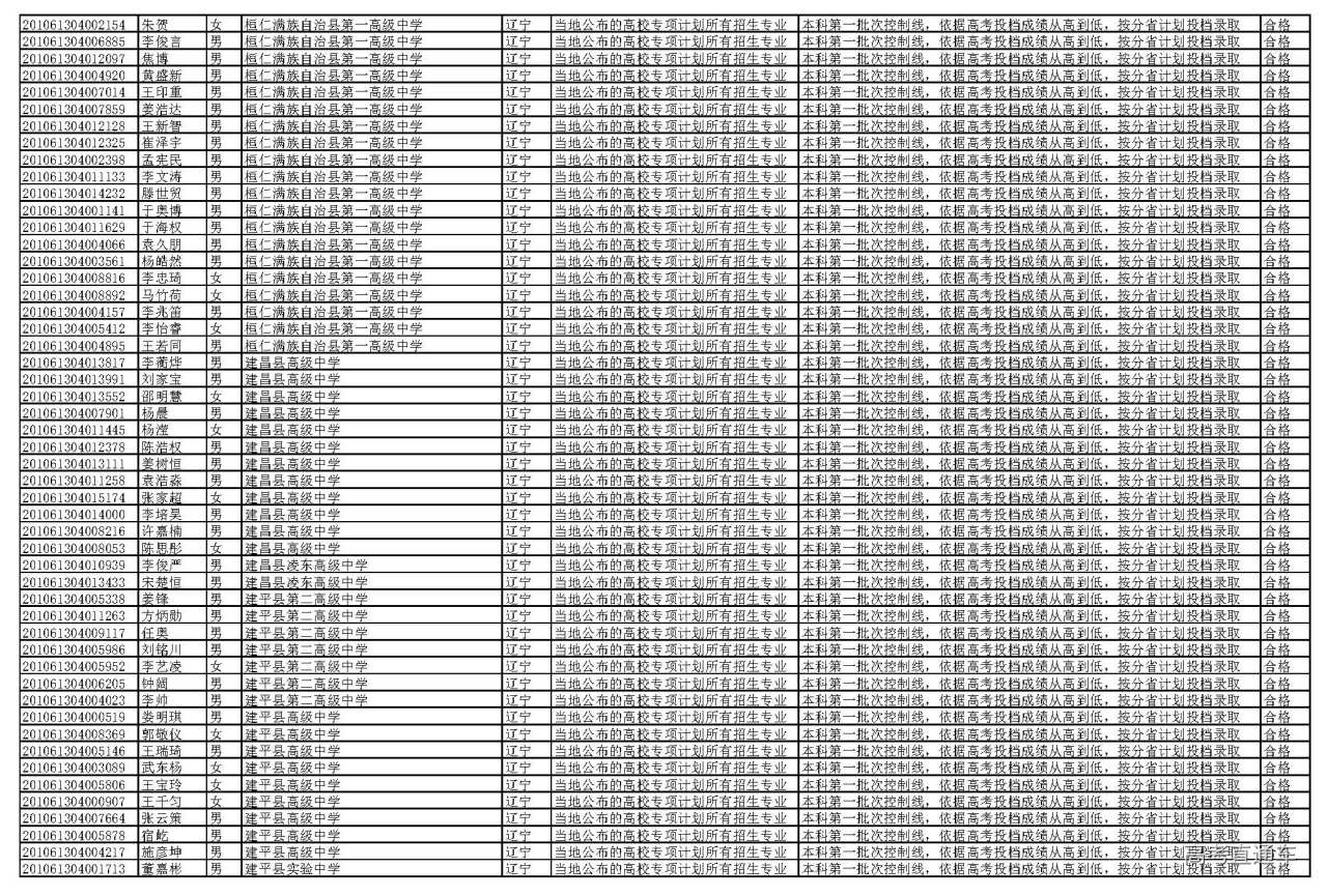 1595927375448285.jpg
