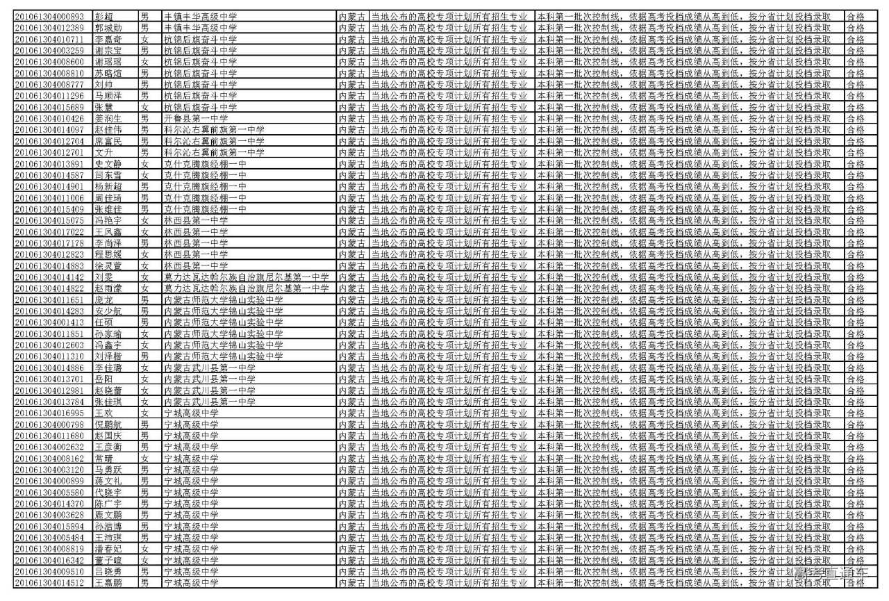 1595927376533351.jpg