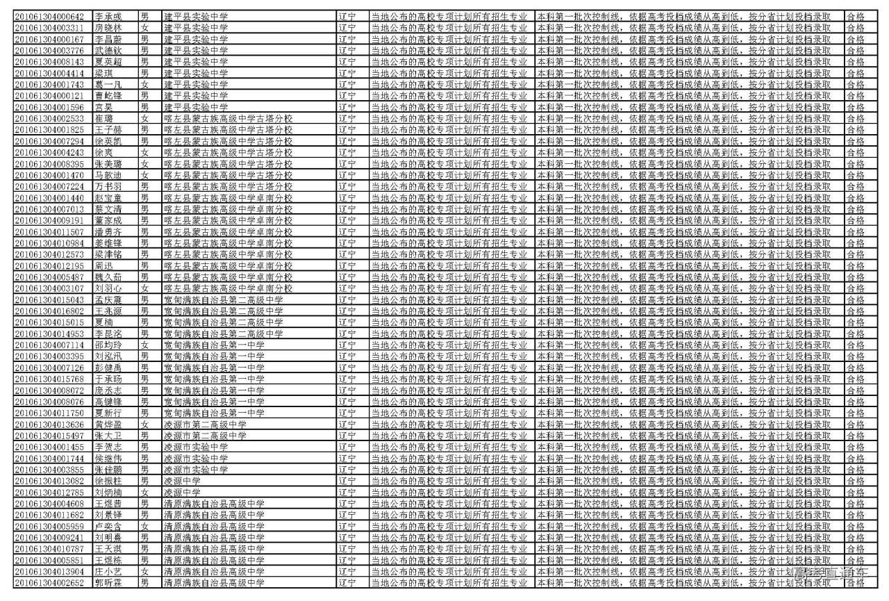 1595927376724529.jpg