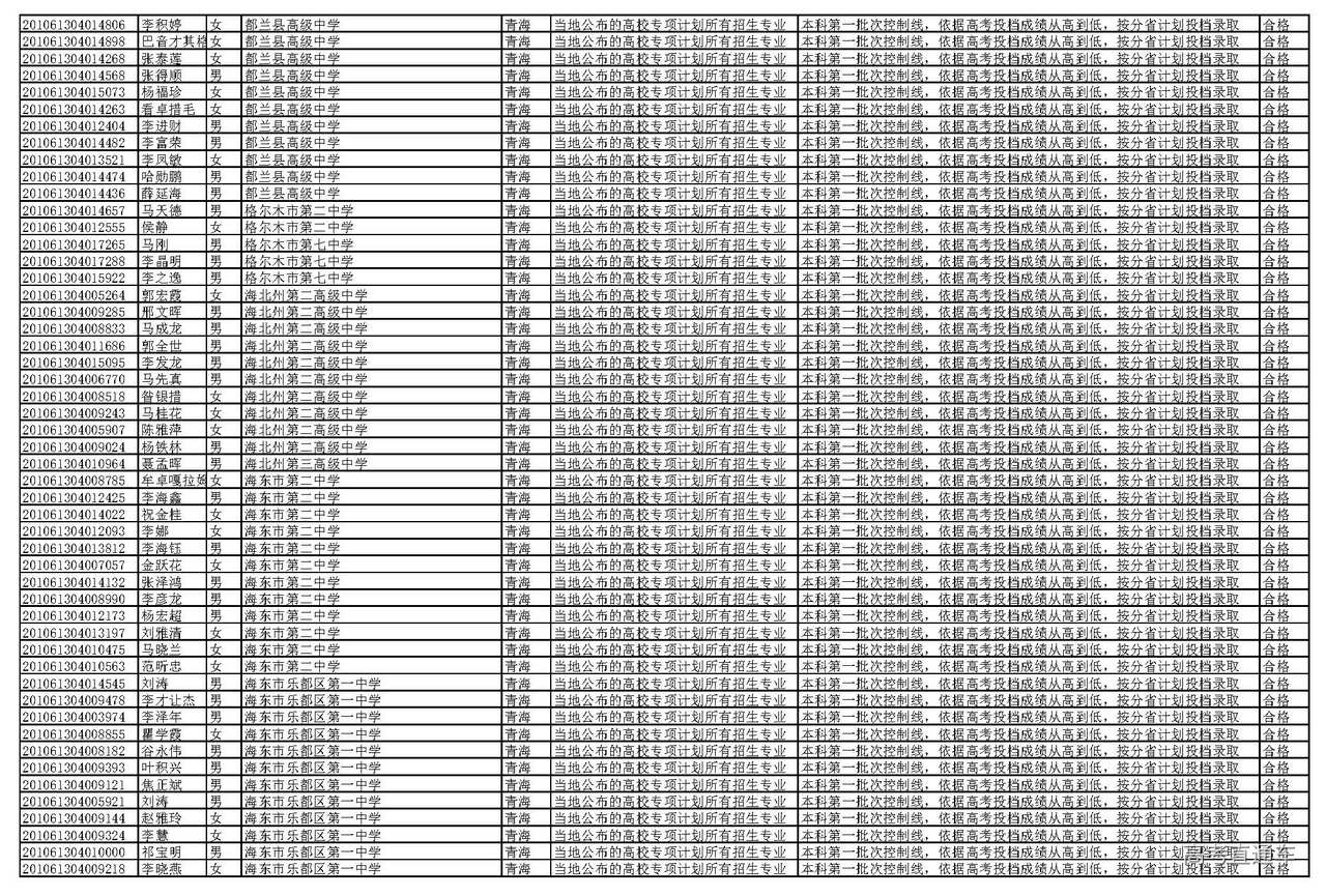 1595927377605504.jpg