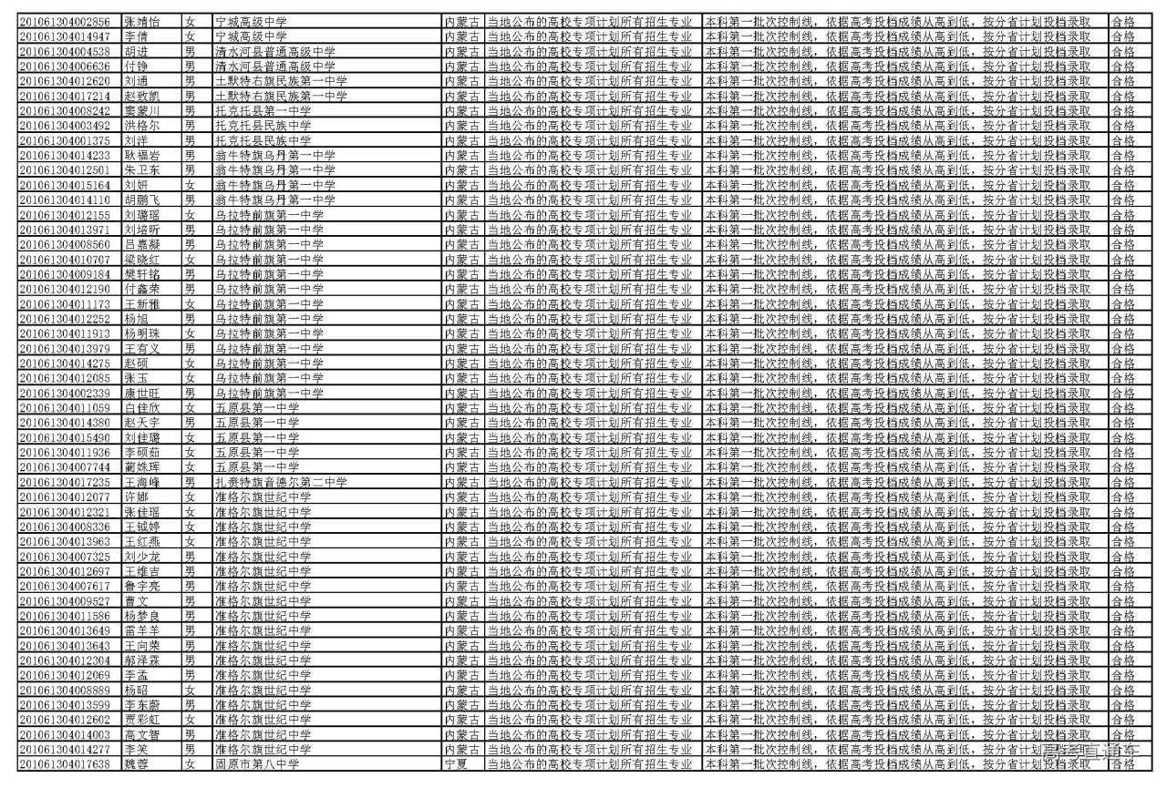 1595927377878668.jpg