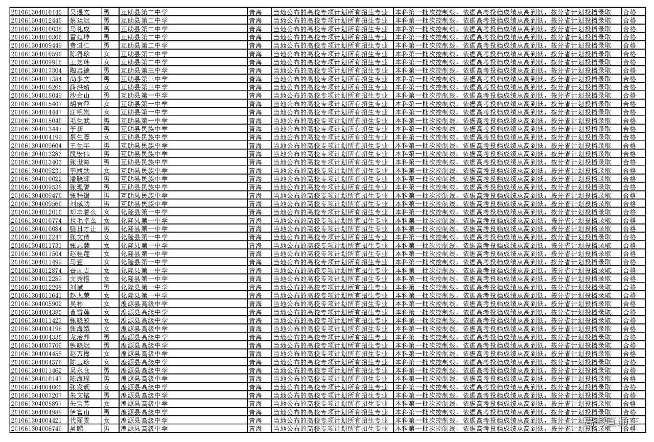 1595927378216815.jpg