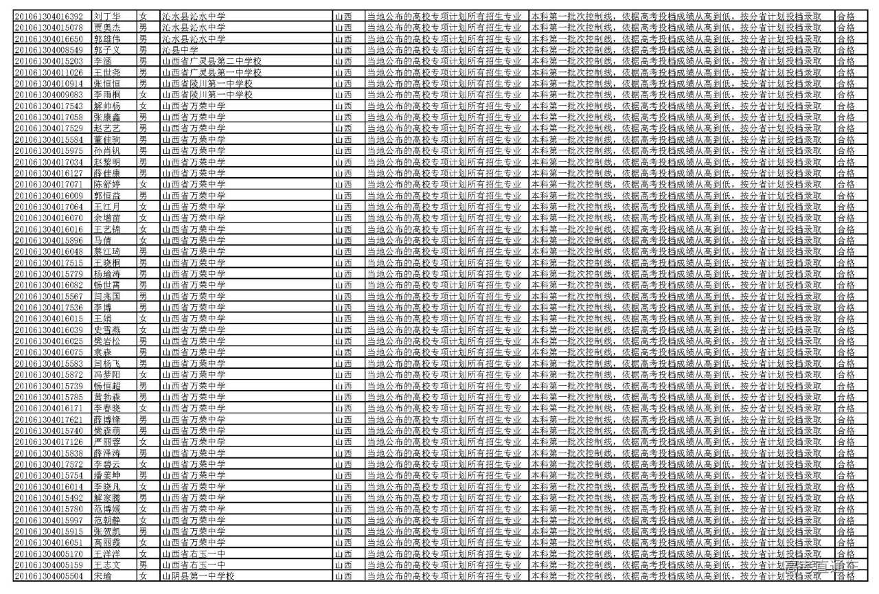 1595927382310962.jpg