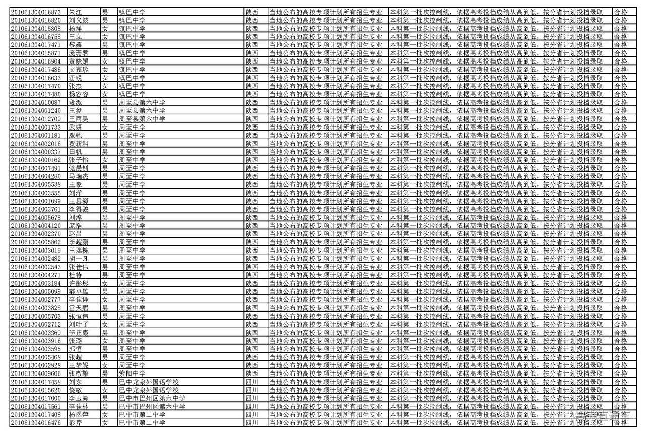 1595927385110549.jpg
