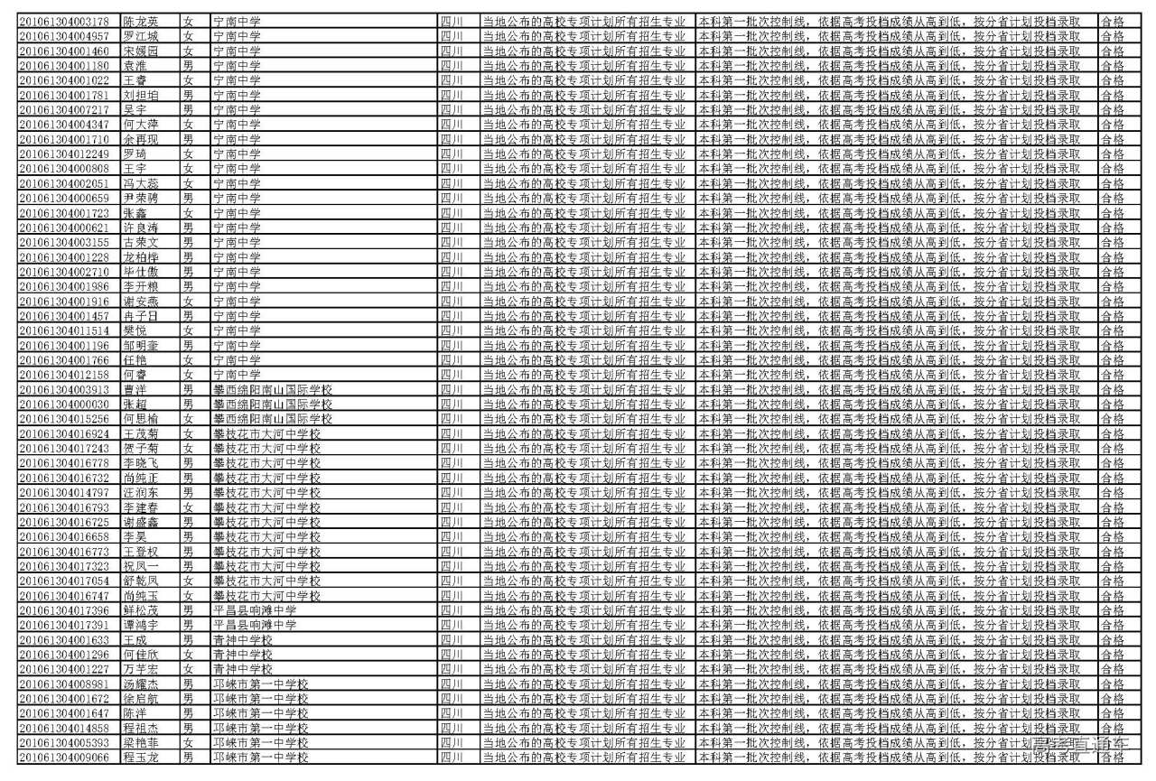 1595927387359274.jpg